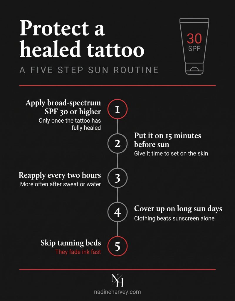 How to Protect a Healed Tattoo