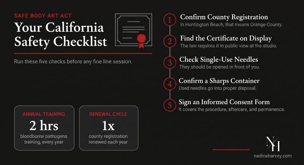Your California Safety Checklist