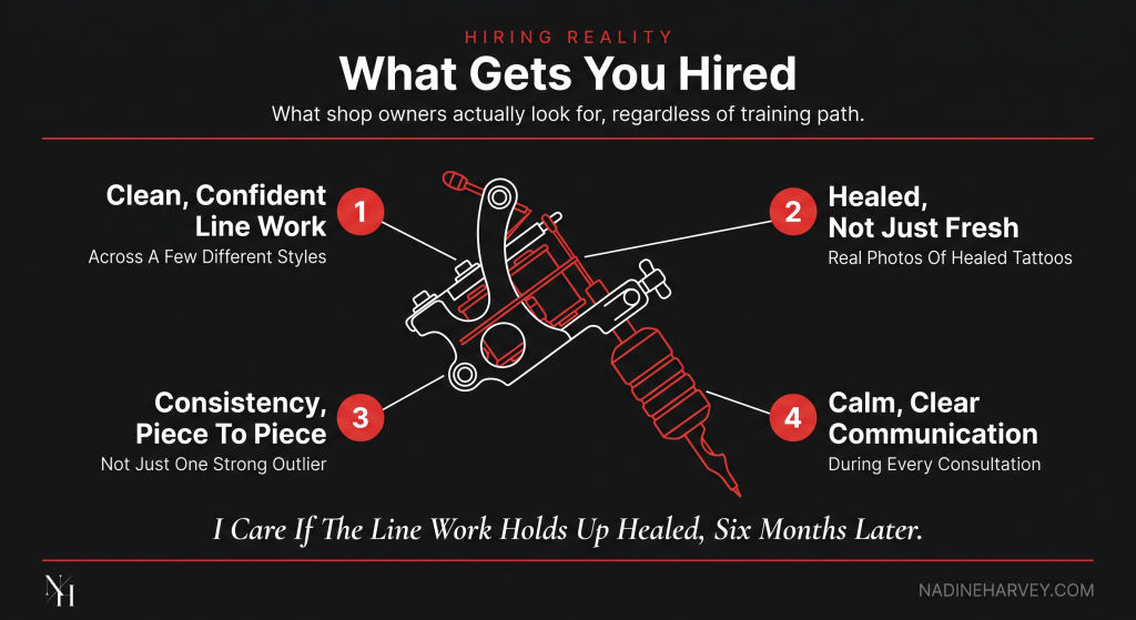What Gets You Hired